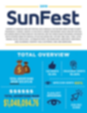 Sunfest Page 1.png